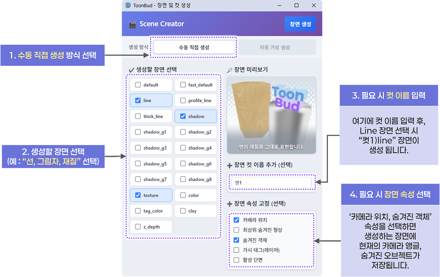 장면 생성 방법