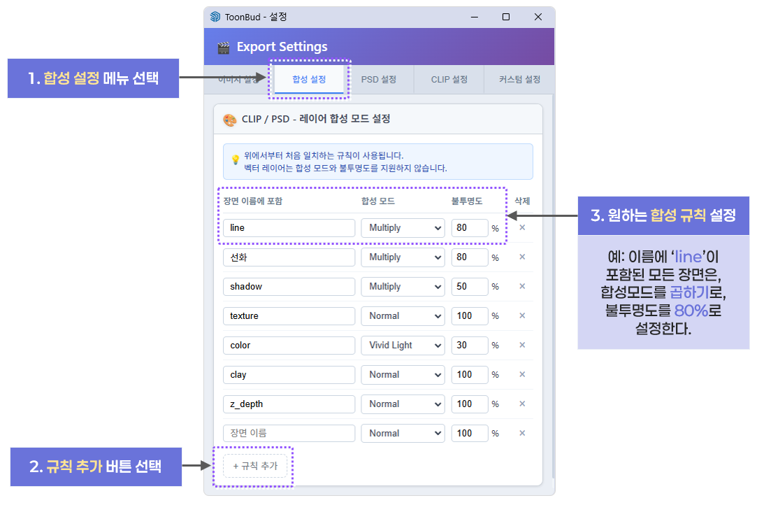 장면 별 합성 설정